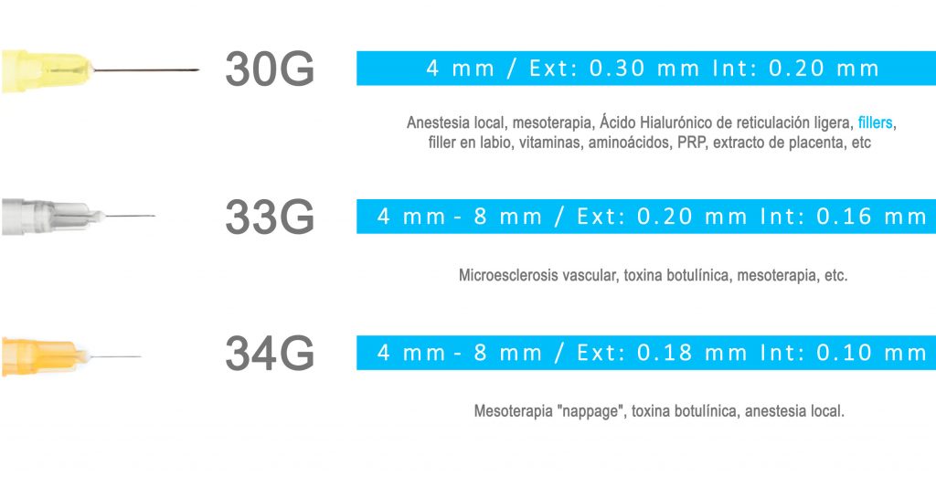 prueba