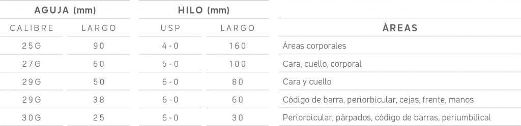 vlift-mono-calibres-1