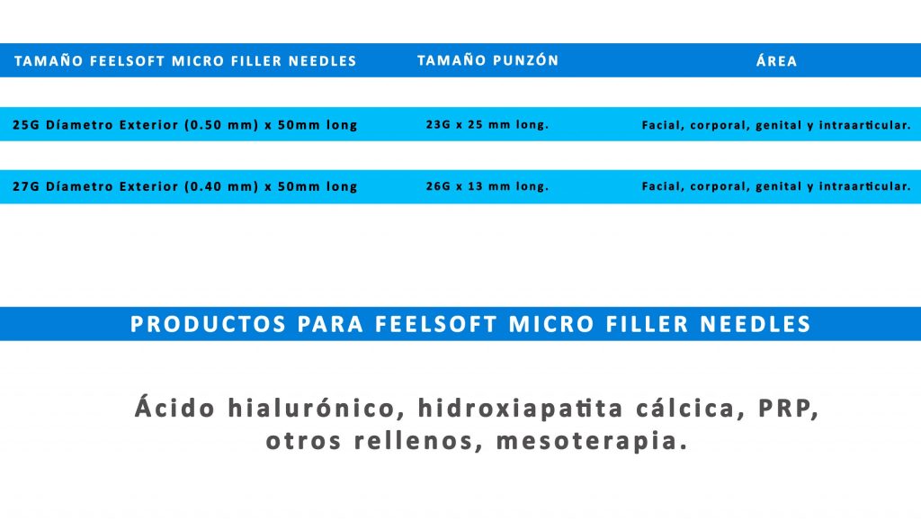 cannulas-info-2